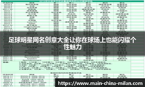 足球明星网名创意大全让你在球场上也能闪耀个性魅力